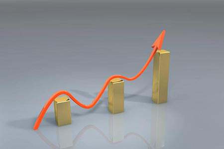 国内期货市场国际交易攻略